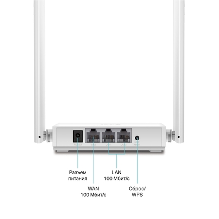 Маршрутизатор TP-LINK TL-WR820N (2p Lan+1p Wan, 802.11n/b/g, 300Mbps, 2.4ГГц, 2 антены) купить по самой низкой цене