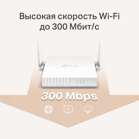 Маршрутизатор TP-LINK TL-WR820N (2p Lan+1p Wan, 802.11n/b/g, 300Mbps, 2.4ГГц, 2 антены) купить по самой низкой цене