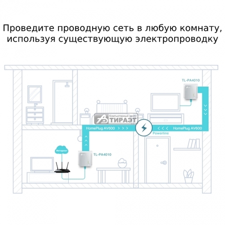 Адаптер  2шт*AV600 Nano Powerline TP-LINK TL-PA4010PKIT со встроенной розеткой, 1p*10/100Мбит/сек, max 500Мб/с купить по самой низкой цене
