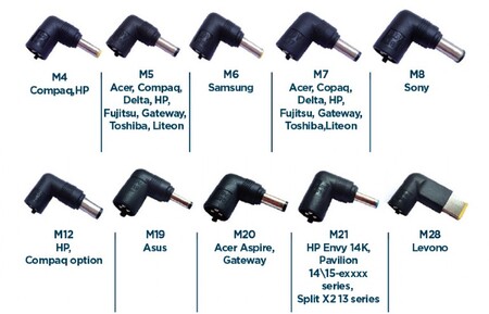 Адаптер питания универсальный (NPA-PD60-01) output: 5...20VDC 3A,  USB-C PD2.0/3.0; QC2.0/3.0; MTK FCP BC1.2 купить по самой низкой цене