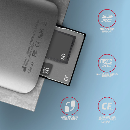 Кардридер AXAGON (CRE-S3) внеш., USB 3.2 Gen 1,  SD, microSD, CF, 15см купить по самой низкой цене