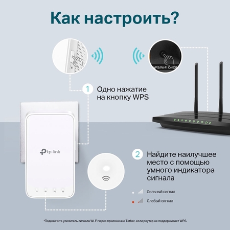 Усилитель Wi-Fi сигнала AC1200 (репитор) TP-LINK (RE300) b/g/n/ac, 2.4/5GHz, 300/867Мбитс поддерж. OneMesh купить по самой низкой цене
