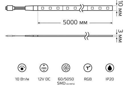Лента светодиодная Gauss Basic (BT042) LED 5050/60 12V 10W/m 700lm/m RGB 10mm IP20 5m ДУ+RGB-контр+БП купить по самой низкой цене