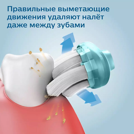 Щетка зубная электрич. Philips Sonicare For Kids HX6322/04 (питание аккум.) купить по самой низкой цене