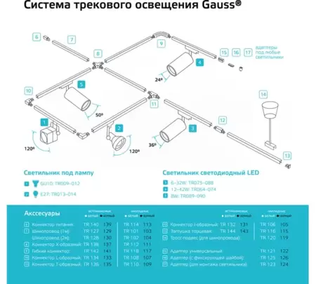 Адаптер GAUSS (TR124) для подключения  светильника к трековой системе, цвет чёрный купить по самой низкой цене