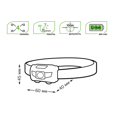 Фонарь LED налобный Gauss модель GFL405 3W 130lm Li-ion 600mAh  (GF405) купить по самой низкой цене