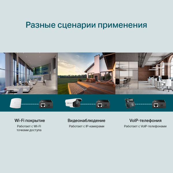 Инжектор PoE TP-Link (TL-POE150S) IEEE 802.3af, 1 порт RJ45 10/100/1000 Мбит/с, 48V DC, макс. 15.4W купить по самой низкой цене