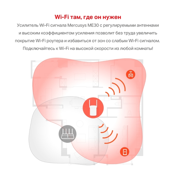 Усилитель беспровод.сигнала WiFi (репитер) AC1200 MERCUSYS (ME30) 5/2.4ГГц 867/300Мбит/с купить по самой низкой цене