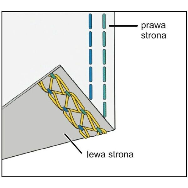 Оверлок  Lucznik (820D-3)  длина стежка 1-3мм, ширина стежка 3-5мм, мягкий чехол, съемная рукавная платформа купить по самой низкой цене