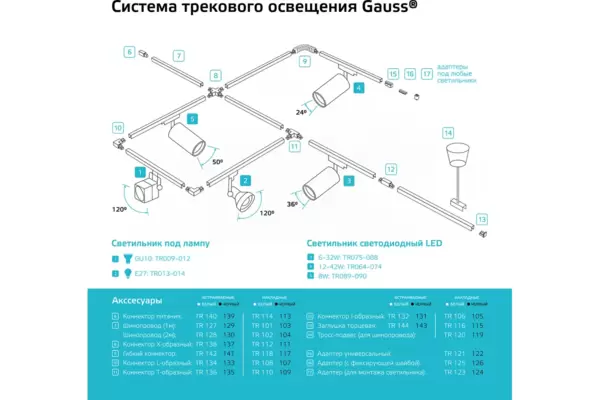 Адаптер универсальный GAUSS (TR122) для подключения светильника к трековой системе, цвет чёрный купить по самой низкой цене
