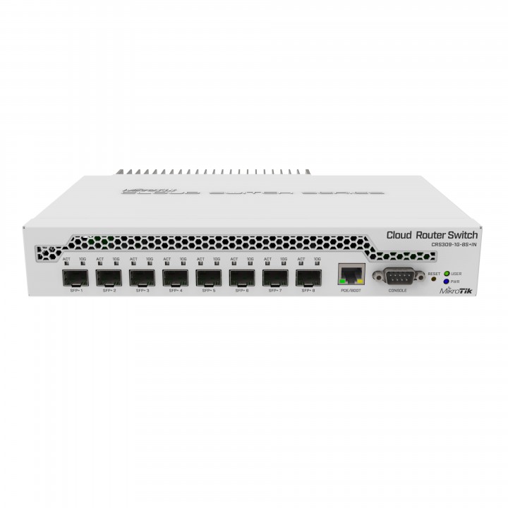 Маршрутизатор Mikrotik (CRS309-1G-8S+IN) купить по самой низкой цене
