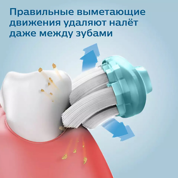 Щетка зубная электрич. Philips Sonicare For Kids HX6322/04 (питание аккум.) купить по самой низкой цене