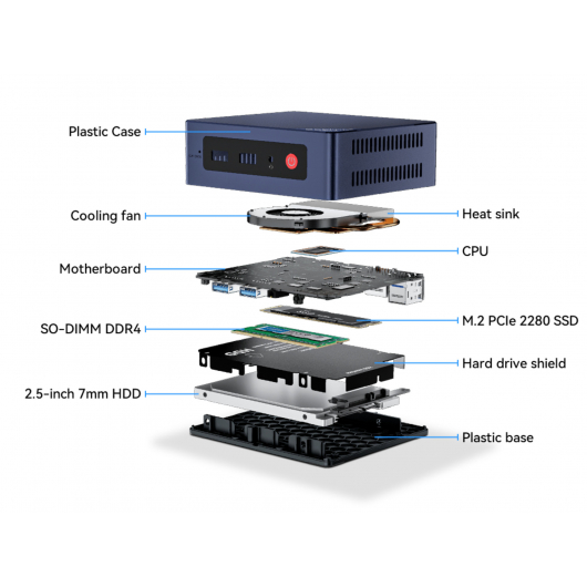 Компьютер Mini Beelink Mini S12 N95/16GB/500GB SSD M.2/Intel UHD Graphics/Windows11Pro купить по самой низкой цене